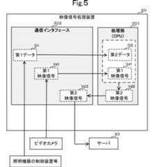 Figure 2023057754000001