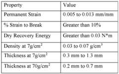 Figure imgf000061_0001
