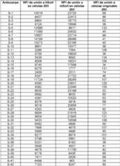 Figure imgf000096_0001