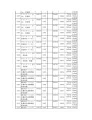 Figure 2023175888000106