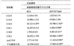 Figure BDA0000481698460000061