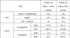 Figure S04817382319960325D000771