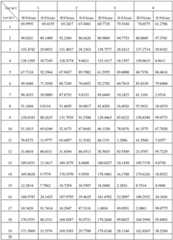 Figure BDA00003083972400111