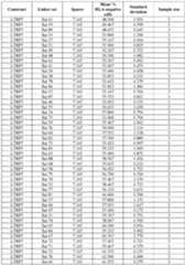 Figure imgf000172_0001