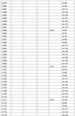 Figure imgf000057_0001