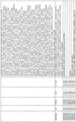 Figure imgf000230_0001