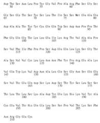 Figure 104128985-A0202-12-0247-306