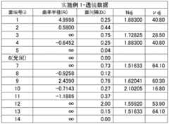 Figure BDA0000498448110000111