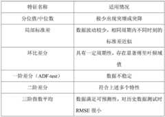 Figure BDA0002990156980000091