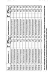 Figure imgf000331_0001