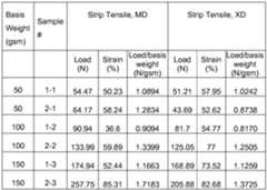 Figure imgf000029_0001