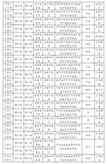 Figure 0007646616000132