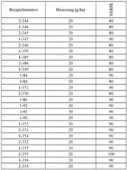 Figure imgf000328_0001