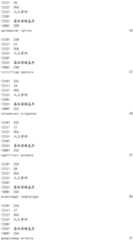 Figure IDA0001908093610000961