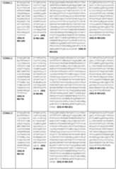 Figure imgf000120_0001