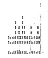 Figure imgf000068_0001