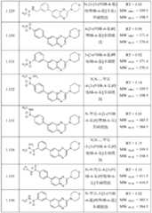 Figure BDA0000158631660000651