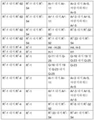 Figure 112021064001536-pct00043