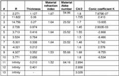 Figure BDA0004042408070000161