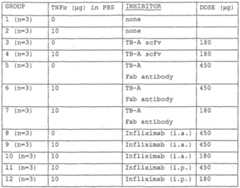 Figure imgf000064_0001