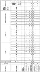 Figure imgf000106_0001