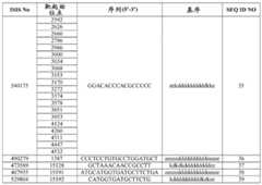 Figure BDA0003357312860005111