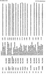 Figure imgf000041_0001