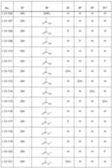 Figure imgf000163_0001