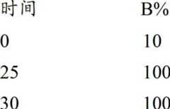 Figure BDA00002386290705432