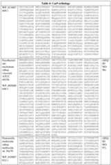 Figure imgf000059_0001