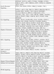 Figure imgf000571_0001