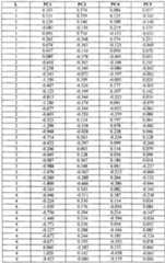 Figure imgf000068_0001