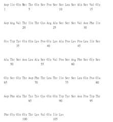 Figure 105135184-A0305-02-0184-101