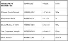 Figure imgf000012_0002