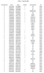 Figure imgf000205_0001