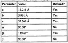 Figure imgf000032_0001