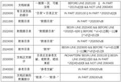 Figure BDA0002888980270000291