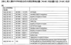 Figure 109131969-A0202-12-0059-11