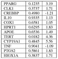 Figure imgf000175_0001