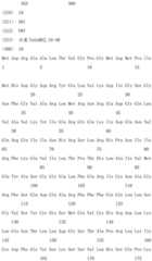 Figure BDA0000461308220000251