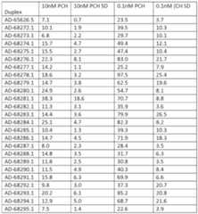 Figure imgf000134_0001