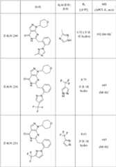 Figure BDA0000095696590001821