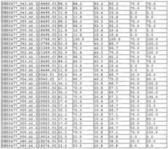 Figure imgf000329_0001
