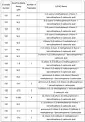 Figure imgf000199_0001