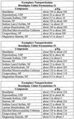 Figure imgf000028_0001