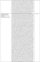 Figure imgf000084_0001