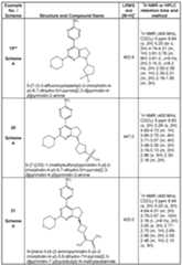Figure imgf000124_0001