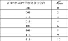 Figure BDA00002288927700166