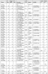 Figure imgf000391_0001