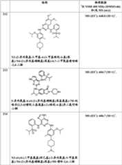 Figure BDA0000414823830001151